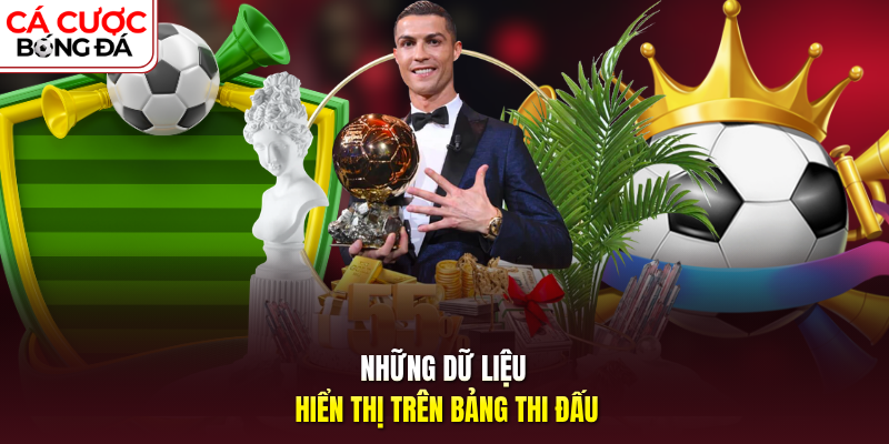 Những dữ liệu hiển thị trên bảng thi đấu